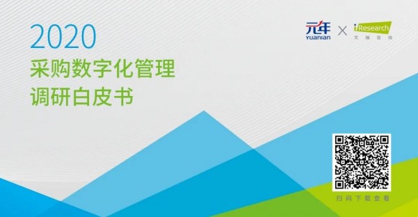 采购数字化管理调研白皮书