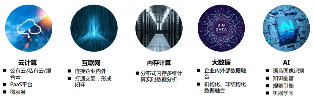 新一代智能技术