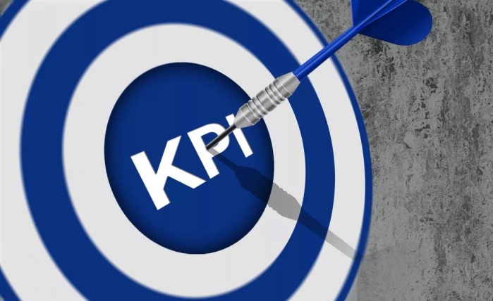 KPI