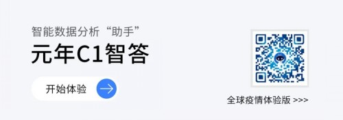 元年C1智答