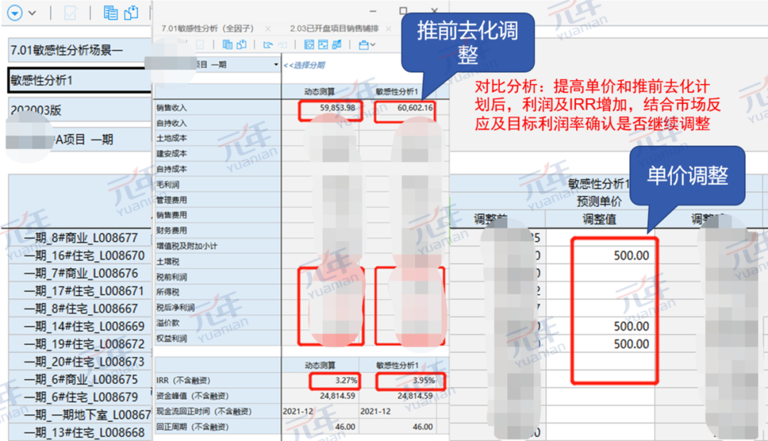 双因子敏感性测试界面之一