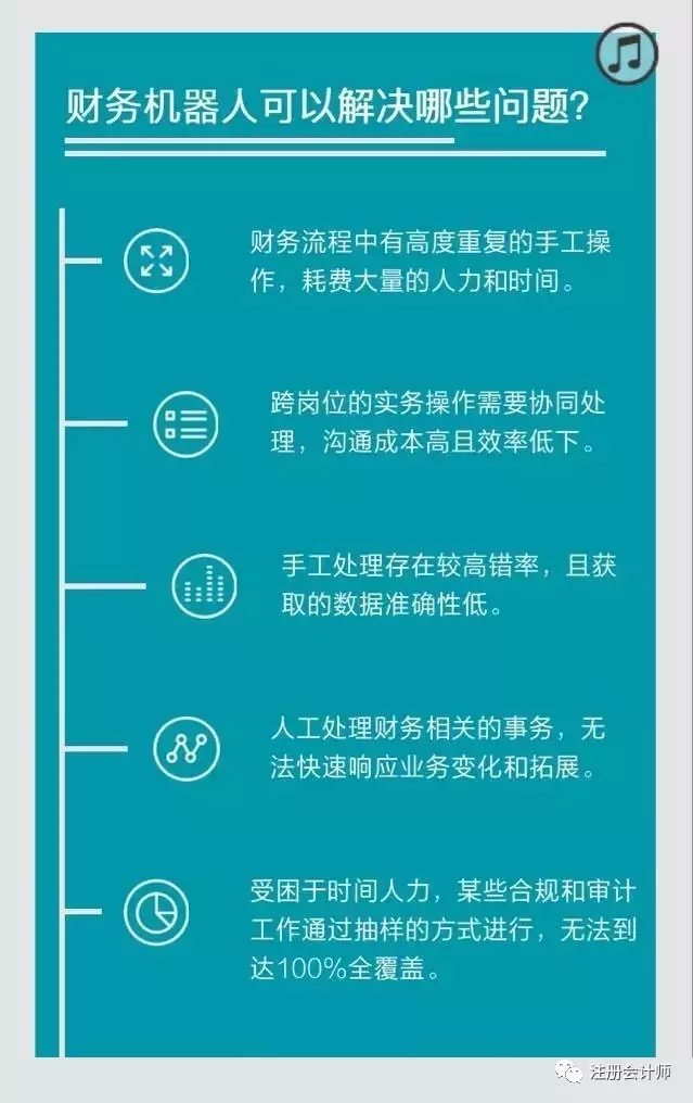 "四大"财务机器人全面上市,财务人的淘汰危机真的来了!